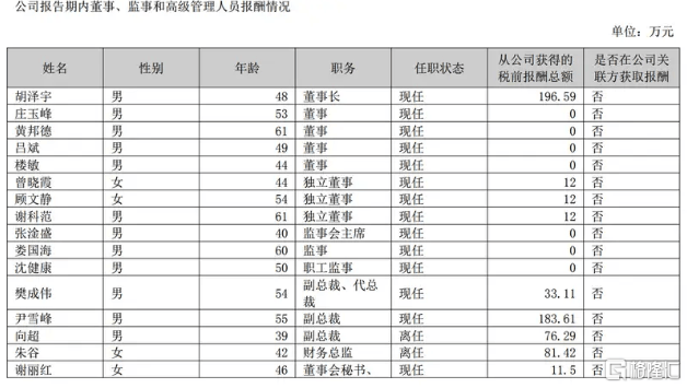 我用AI交易试了3个月，竟意外赚到了人生第一桶金