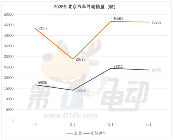 全国已有433款大模型完成备案