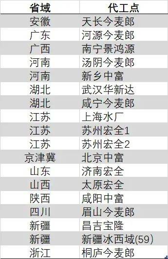 xm外汇平台佣金我国成立首个深空探测领域国际技术机构