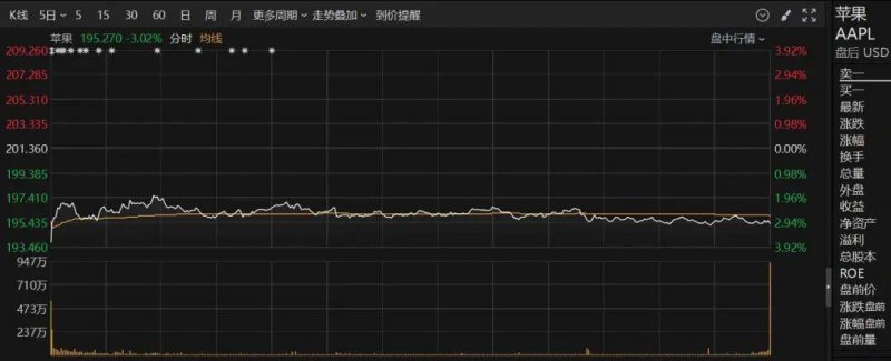 在北京，机器人“闯”出大世界