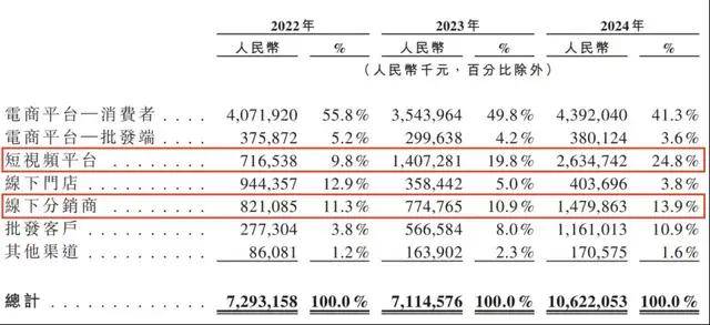 学会这3个技巧，轻松驾驭xm外汇平台交易方针！