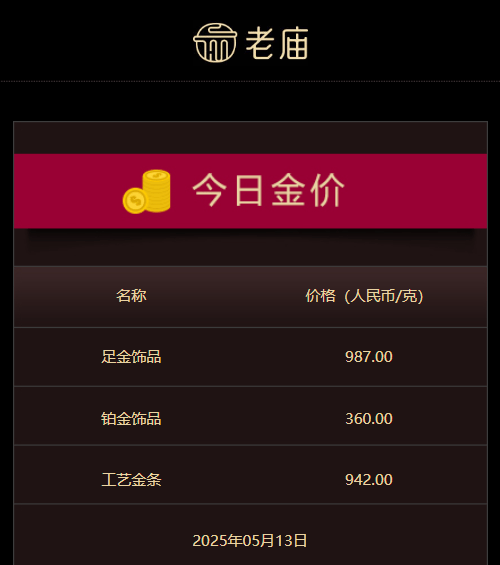XM外汇平台监管股票交易技巧揭秘，你还在用旧方法吗？
