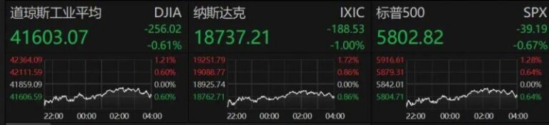 xm外汇官网变动频繁，你真的了解背后的原因吗？
