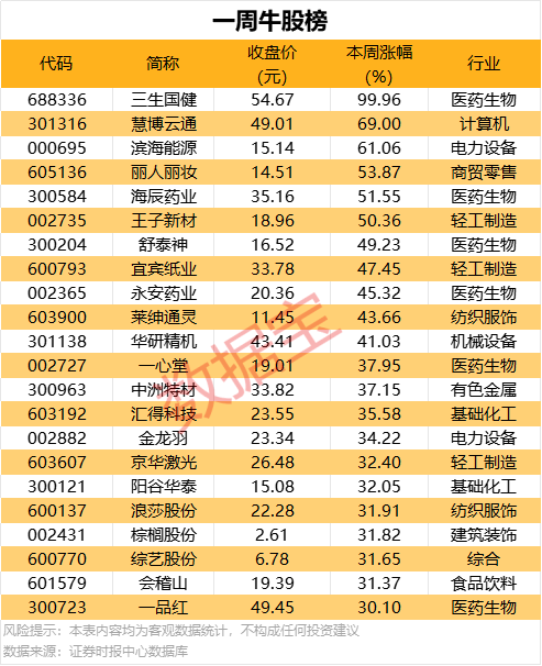 用AI生成的图像具独创性